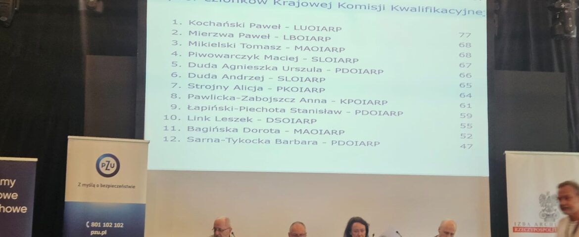 Podsumowanie VI Sprawozdawczo-Wyborczego Krajowego Zjazdu Izby Architektów RP